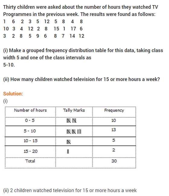 NCERT Solutions for Class 9 Maths Chapter 14 Statistics Ex 14.2 A9