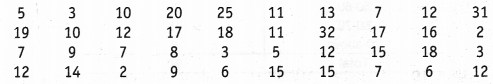 NCERT Solutions for Class 9 Maths Chapter 15 Probability Ex 15.1 Q8
