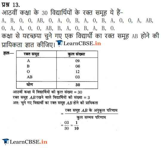 9 Maths Exercise 15.1 solutions all question guide
