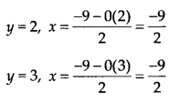 NCERT Solutions for Class 9 Maths Chapter 4 Linear Equations in Two Variables Ex 4.4 Q2.1