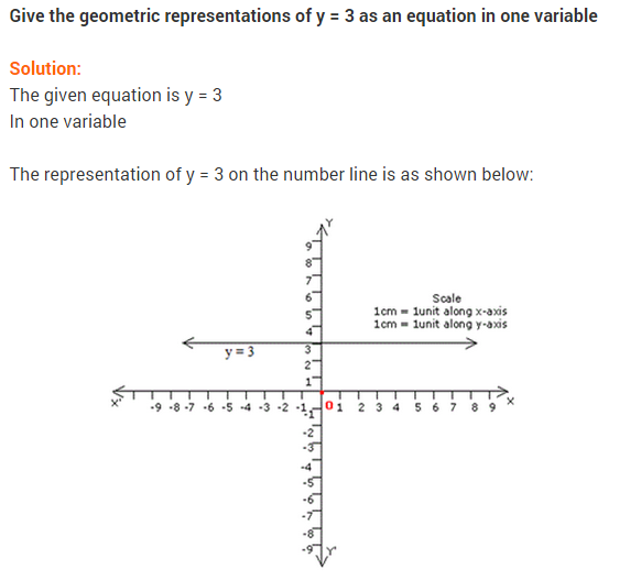 NCERT Solutions for Class 9 Maths Chapter 4 Linear Equations in Two Variables Ex 4.4 Q3