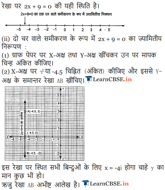 9 Maths Chapter 4 Exercise 4.3 in Hindi Medium