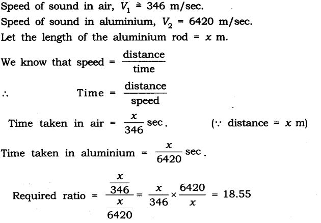 NCERT Solutions for Class 9 Science Chapter 12 Sound Extra Questions Q8