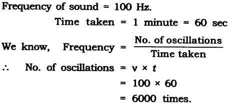 NCERT Solutions for Class 9 Science Chapter 12 Sound Extra Questions Q9