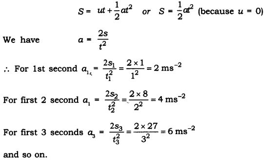 NCERT Solutions for Class 9 Science Chapter 9 Force and Laws of Motion Additional Exercises Q1.1