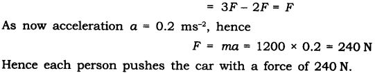 NCERT Solutions for Class 9 Science Chapter 9 Force and Laws of Motion Additional Exercises Q2