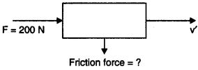 NCERT Solutions for Class 9 Science Chapter 9 Force and Laws of Motion Extra Questions Q10