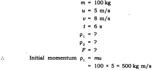 NCERT Solutions for Class 9 Science Chapter 9 Force and Laws of Motion Extra Questions Q16