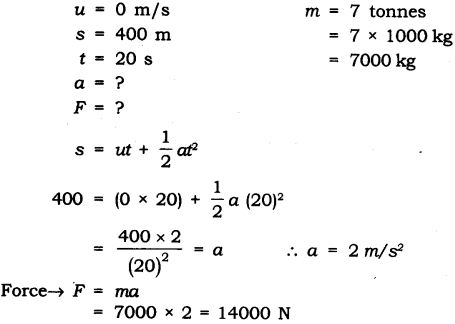 NCERT Solutions for Class 9 Science Chapter 9 Force and Laws of Motion Extra Questions Q5