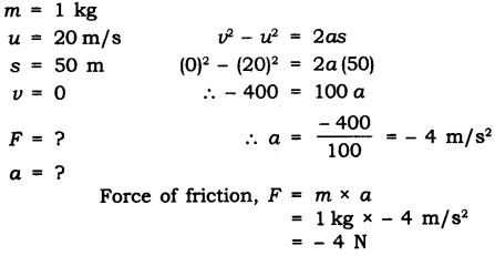 NCERT Solutions for Class 9 Science Chapter 9 Force and Laws of Motion Extra Questions Q6