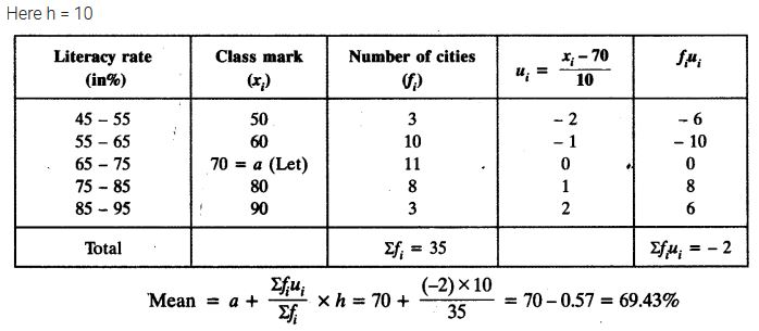 Chapter 14 Maths Class 10 NCERT Solutions Ex 14.1 PDF Download Q9