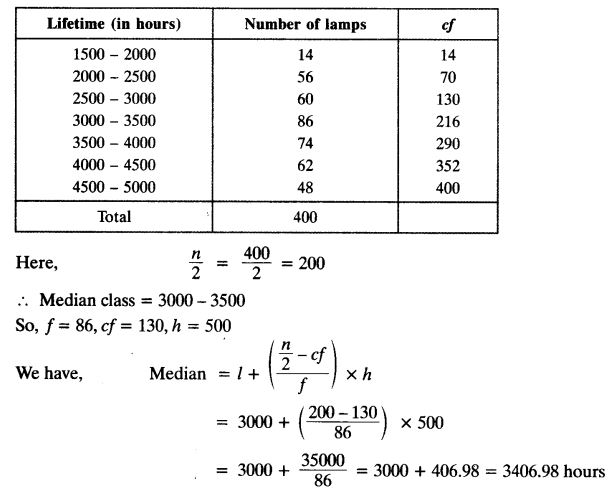 Chapter 14 Maths Class 10 NCERT Solutions Ex 14.3 pdf download Q5