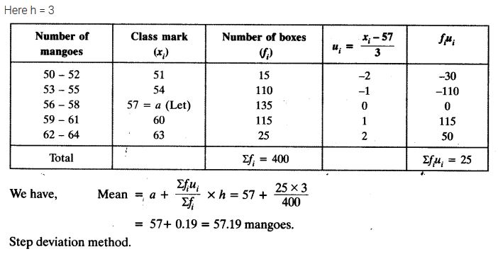 Ex 14.1 Class 10 Maths NCERT Solutions PDF Download Q5