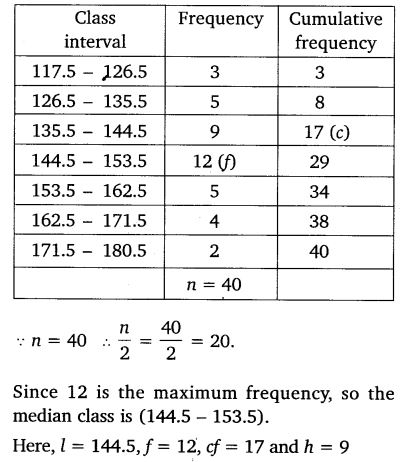 Exercise 14.3 Class 10 Maths NCERT Solutions pdf download Q4