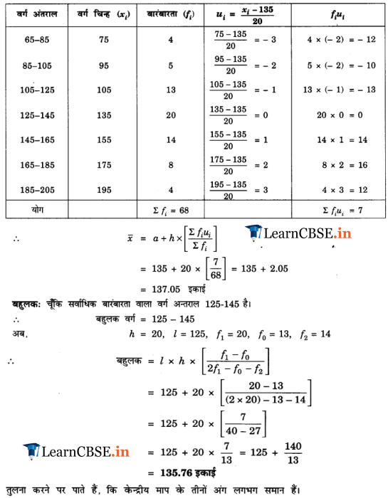 NCERT Solutions for class 10 Maths Chapter 14 Exercise 14.3 in english medium