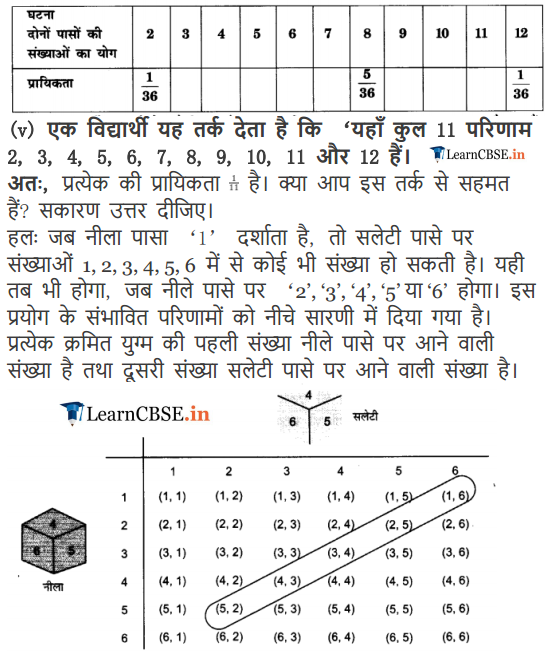 Class 10 Maths Chapter 15 Exercise 15.1 in Hindi medium