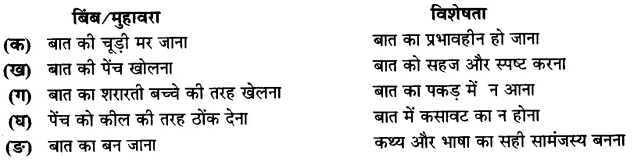 NCERT Solutions for Class 12 Hindi Core - काव्य भाग - कविता के बहाने, बात सीधी थी पर 2