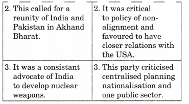 NCERT Solutions for Class 12 Political Science Era of One Party Dominance Q7.2