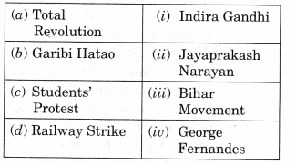 NCERT Solutions for Class 12 Political Science The Crisis of Democratic Order Q3