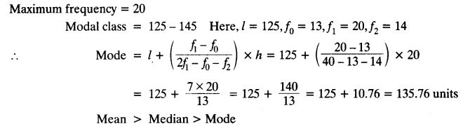 Statistics Class 10 Maths NCERT Solutions Ex 14.3 pdf download Q1.1