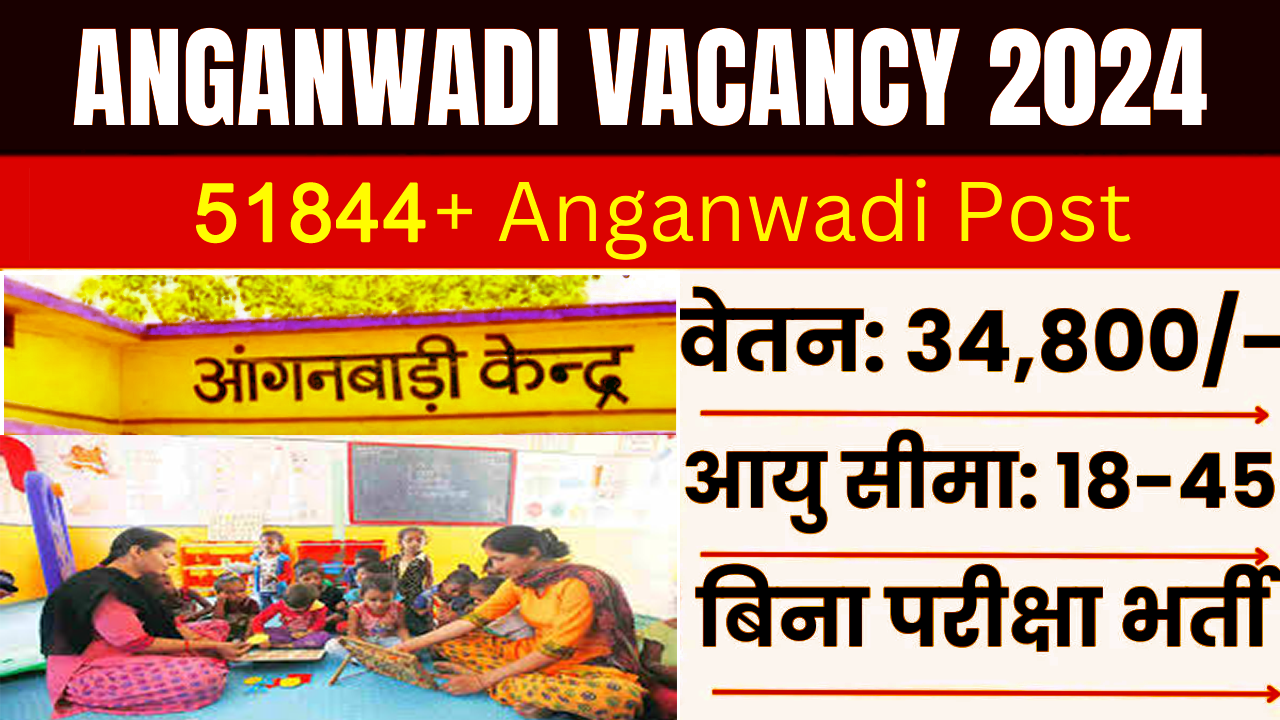 Anganwadi Recruitment2024